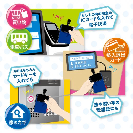 楽天市場】落ちにくいパスケース「PITAT PASS」ピタットパス