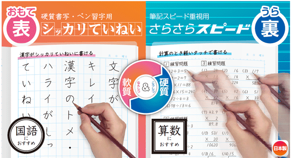 Amazon.co.jp: ソニック 下敷き A4 やわカタ 裏表で書き心地が