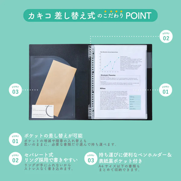 楽天市場】A4 縦型 10枚（20ポケット） クリアーファイル カキコ