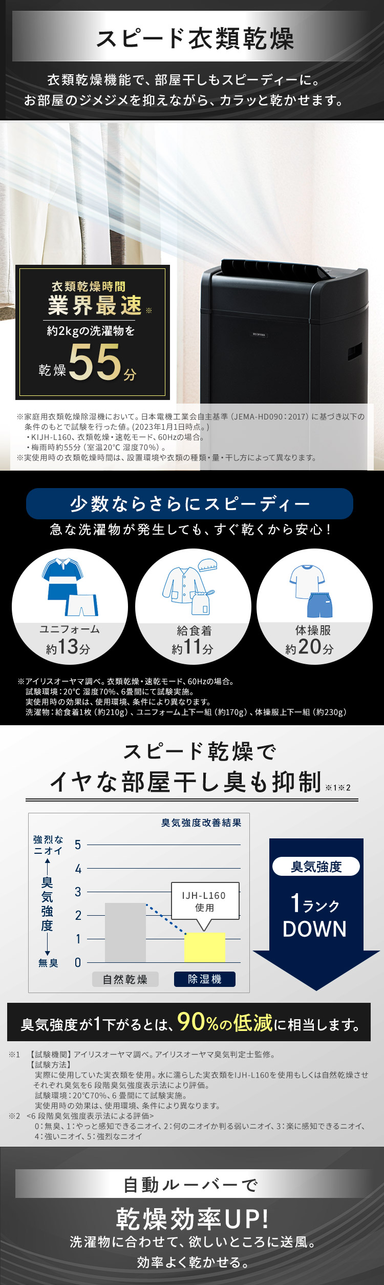 除湿機 ハイブリッド アイリスオーヤマ コンプレッサー デシカント 梅雨 大容量 衣類乾燥除湿機 除湿器 衣類乾燥 洗濯物 室内干し 除湿 湿度 カビ対策 速乾 低騒音 グレー IJH-L160-H [bng] [a18]｜ウエノ電器　店