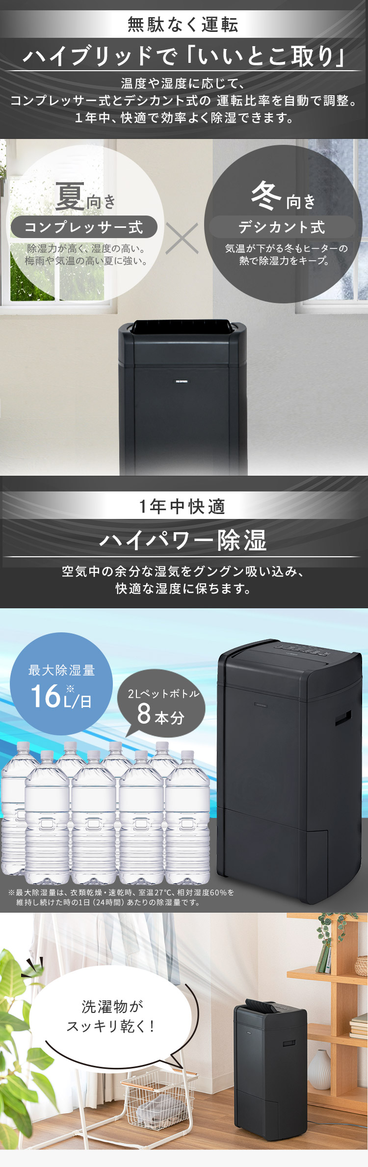 除湿機 ハイブリッド アイリスオーヤマ コンプレッサー デシカント 梅雨 大容量 衣類乾燥除湿機 除湿器 衣類乾燥 洗濯物 室内干し 除湿 湿度 カビ対策 速乾 低騒音 グレー IJH-L160-H [bng] [a18]｜ウエノ電器　店