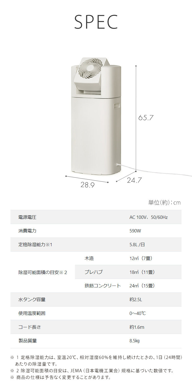 楽天市場】＼花粉症対策／【1台3役】除湿機 サーキュレーター アイリス