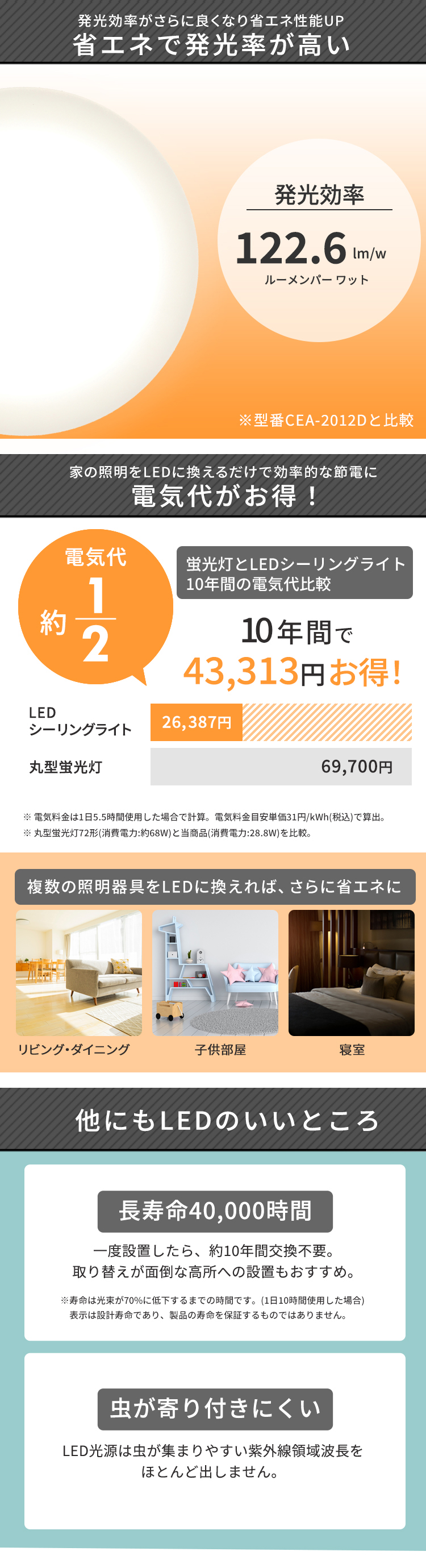 シーリングライト 12畳 アイリスオーヤマ おしゃれ 照明 リモコン ledシーリングライト 新生活 調光 省エネ LED led  リビング ダイニング 照明器具 天井照明 LED 節電  調光 昼光色 円形 丸型 5200lm リモコン付き  CEA-2312D 【2個セット】 一流メーカー品