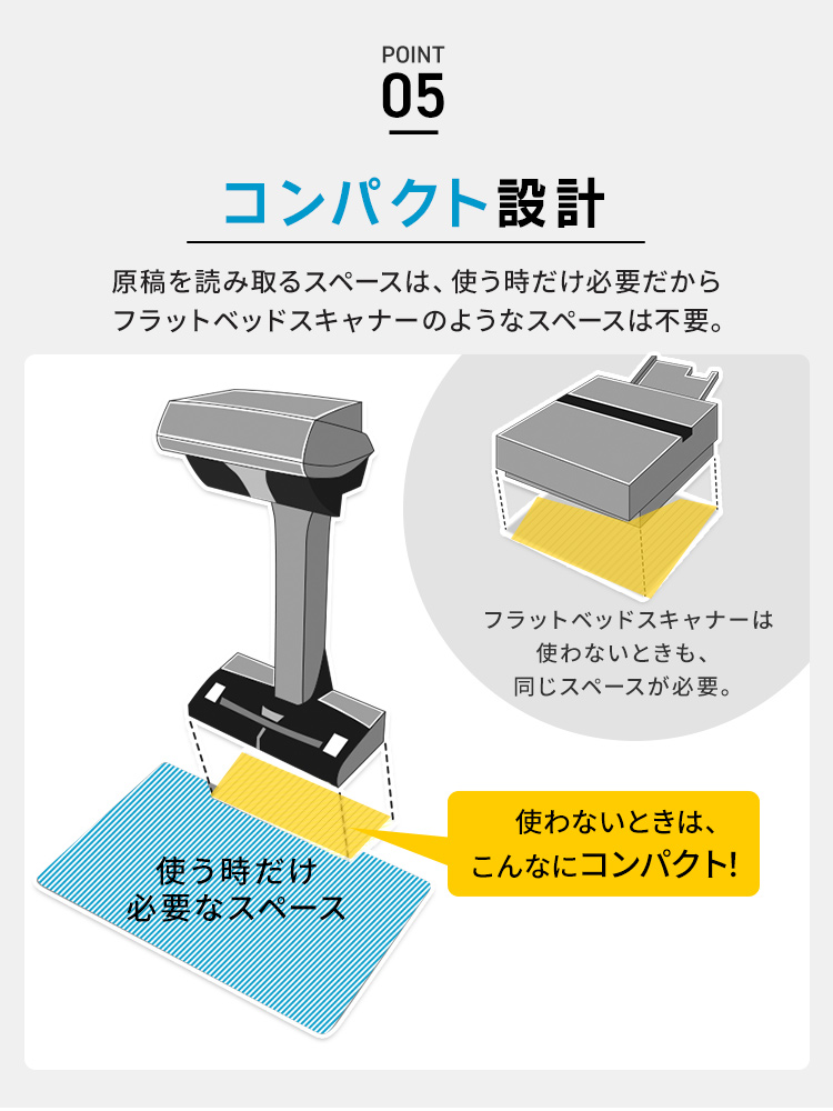 楽天市場】【P5倍!25日限定!】 スキャナー A3 A4 FI-SV600B