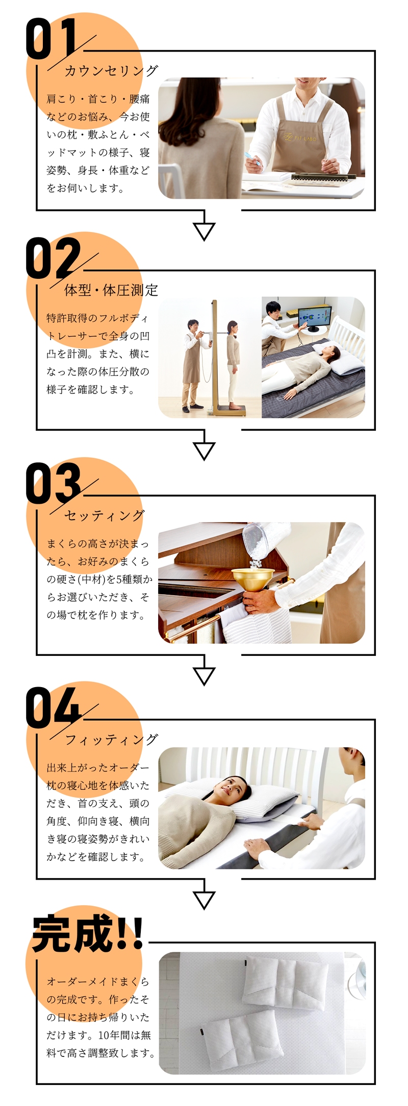 楽天市場】【ふるさと納税】あなたにぴったりフィット オーダー