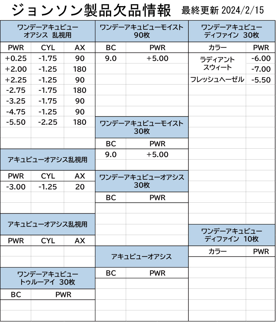 コンタクトレンズ【送料無料】アキュビュー オアシス×8箱（acuvue oasys）（2week）【シリコン】｜プレミアコンタクト