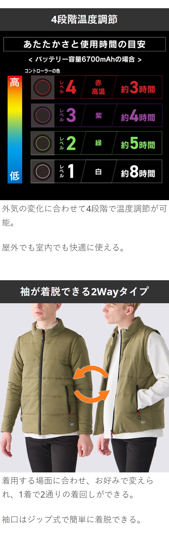 楽天市場】電熱ベスト ヒートベスト バッテリー別売り 電熱 楽天市場】電熱ベスト ヒートベスト バッテリー別売り 電熱