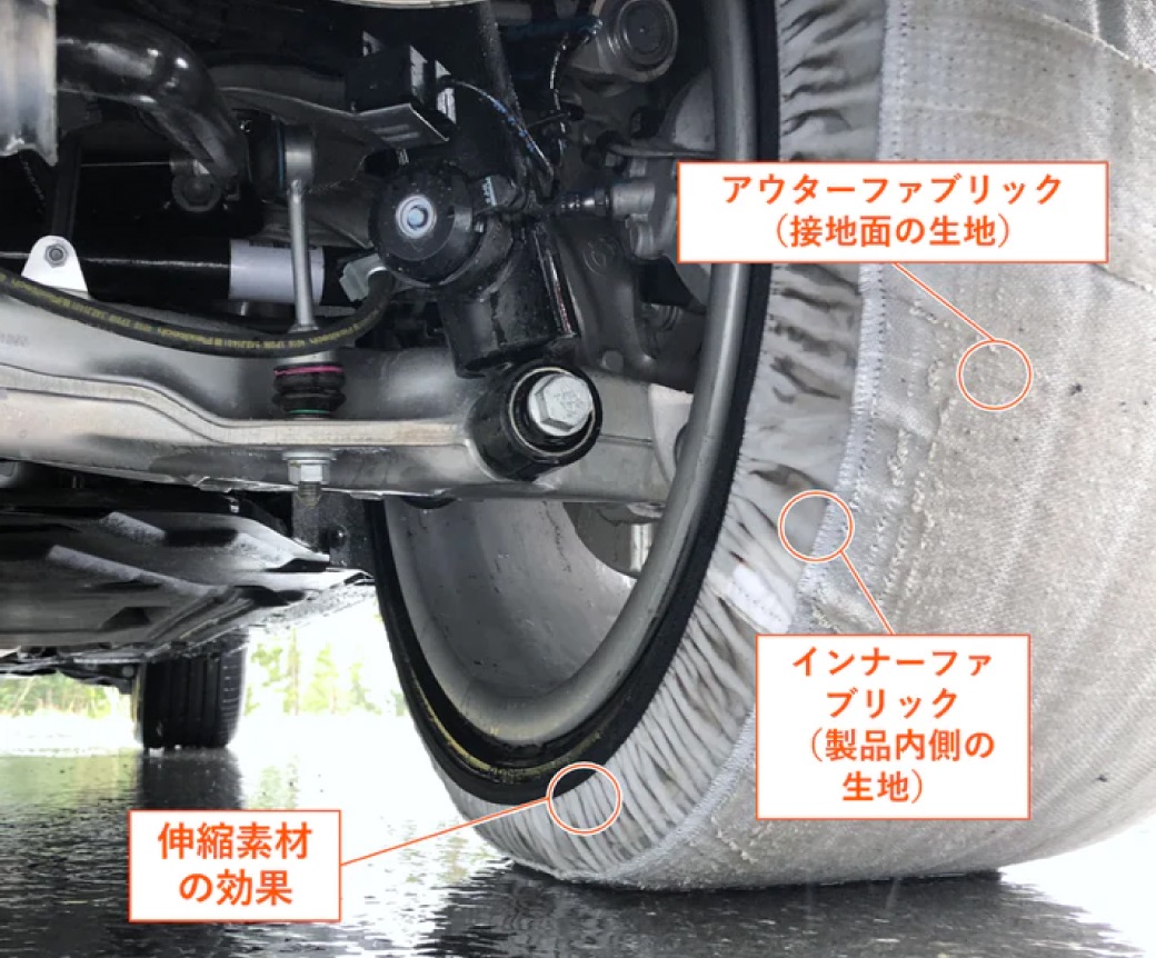 正規販売店 トラック・バス用布地タイヤチェーン|AutoSock(オートソック)AL74|取り付け簡単 非金属 布製チェーン