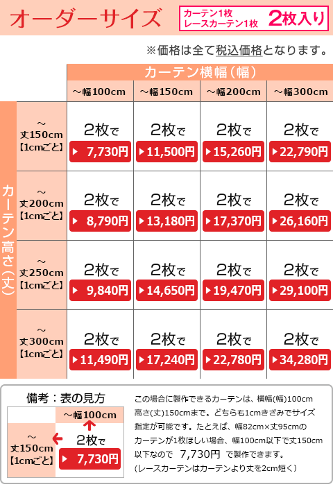 【最大3939円OFF】9/19 20:00～9/25 23:59省エネ節電カーテン 和室から洋室まで使える優しい色合い花柄１級遮光カーテンと上品で可愛らしい小花柄レースカーテンセットサイズ：幅30cm～幅100cm×丈80cm～丈150cm カーテン×1枚 レース×1枚