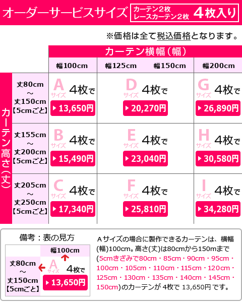 【最大3939円OFF】9/19 20:00～9/25 23:59省エネ節電カーテン 和室から洋室まで使える優しい色合い花柄１級遮光カーテンと上品で可愛らしい小花柄レースカーテンセットサイズ：幅30cm～幅100cm×丈80cm～丈150cm カーテン×1枚 レース×1枚