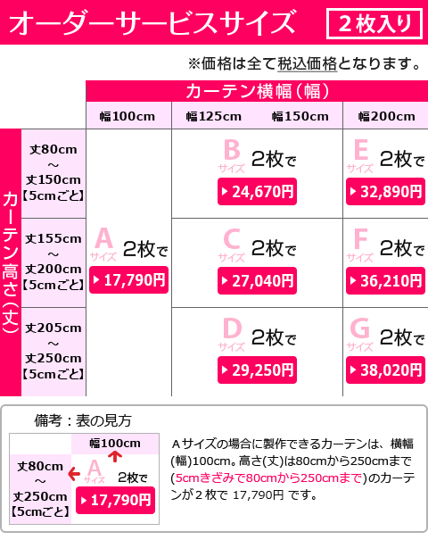 【最大3939円OFF】8/4 20:00～8/11 1:59省エネ節電カーテン 特殊完全遮光生地使用！1級遮光カーテン 「静」2枚組(遮熱・断熱カーテン・防音カーテン 遮光カーテン カーテン 遮光 1級 暗幕カーテン 1級遮光カーテン 防音 遮音カーテン シズカ )