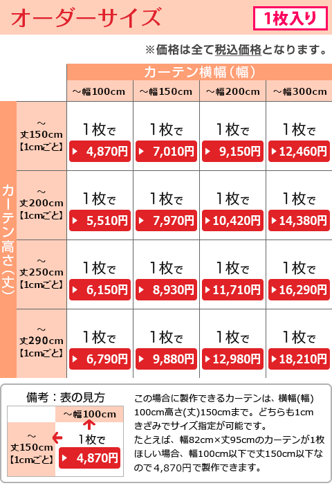 採光性、抗アレルゲン効果、昼夜目隠し・UVカット効果でお部屋にも人にも優しい「すこやかボイルレース」 Aサイズ:幅100cm×丈78～148cm×2枚組 【日本限定モデル】 