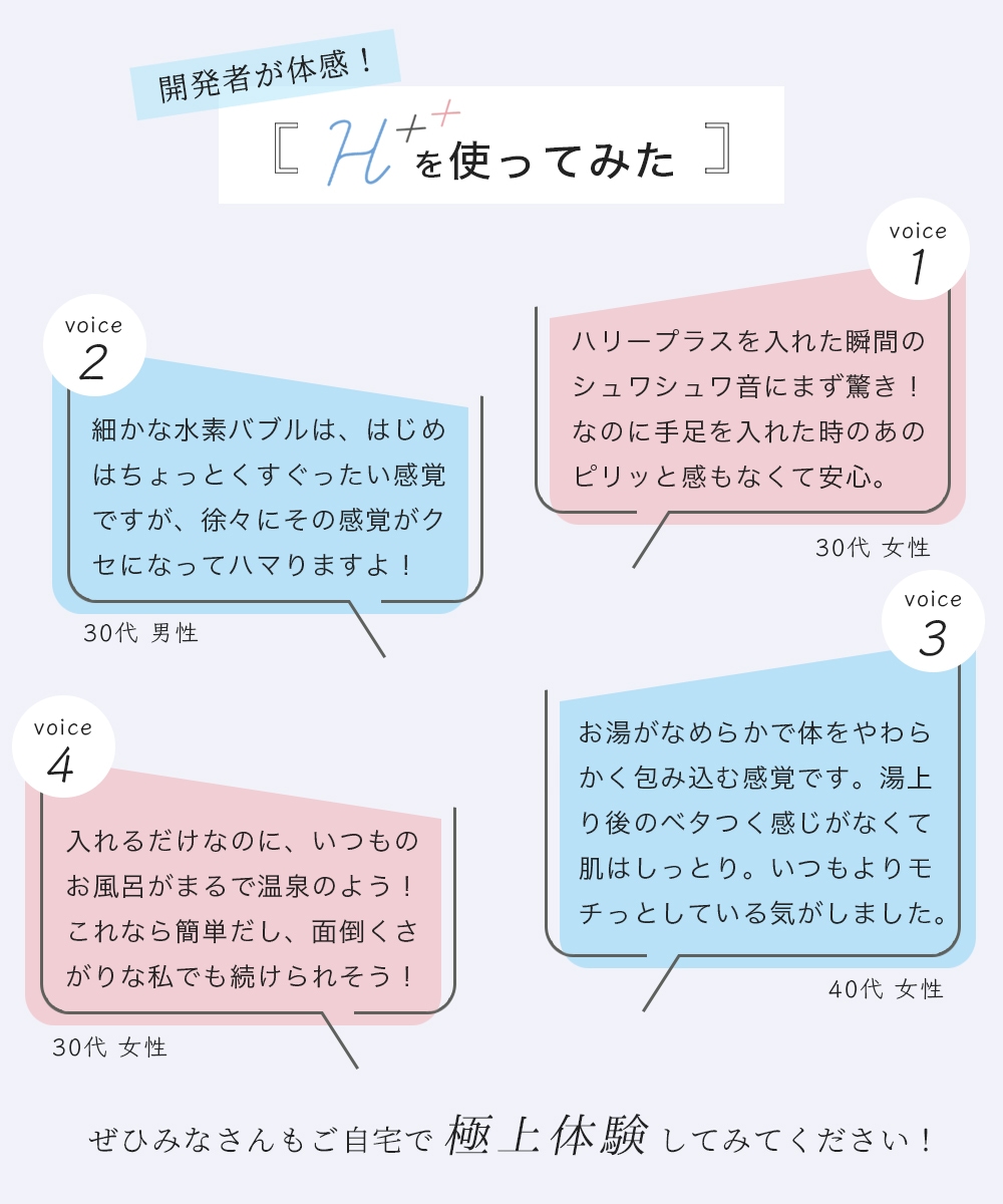 楽天市場】＼30日まで感謝祭限定クーポンで2990円+P5倍／ 入浴剤 水素入浴剤 ギフト 1kg 40回分 H+++(ハリープラス) 保湿  ヒアルロン酸 塩素除去 ナノバブル 男性 女性 ベビー プレゼント プチギフト 水素風呂 水素水 水素 シャンプー トリートメント お風呂 化粧水  ...