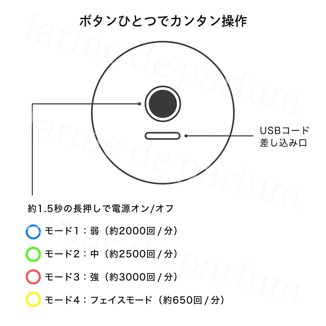 特価ドクターエア 筋膜リリース フェイスケア 持ち歩くボディケアPK−1☆-