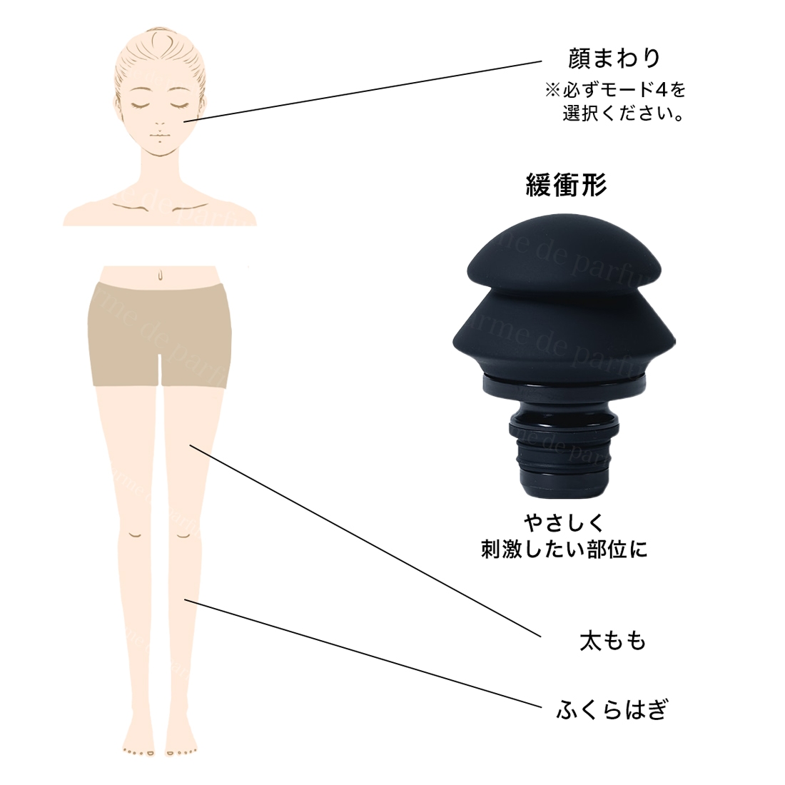 楽天市場】【正規品】 ドクターエア エクサガン ハンディプロ