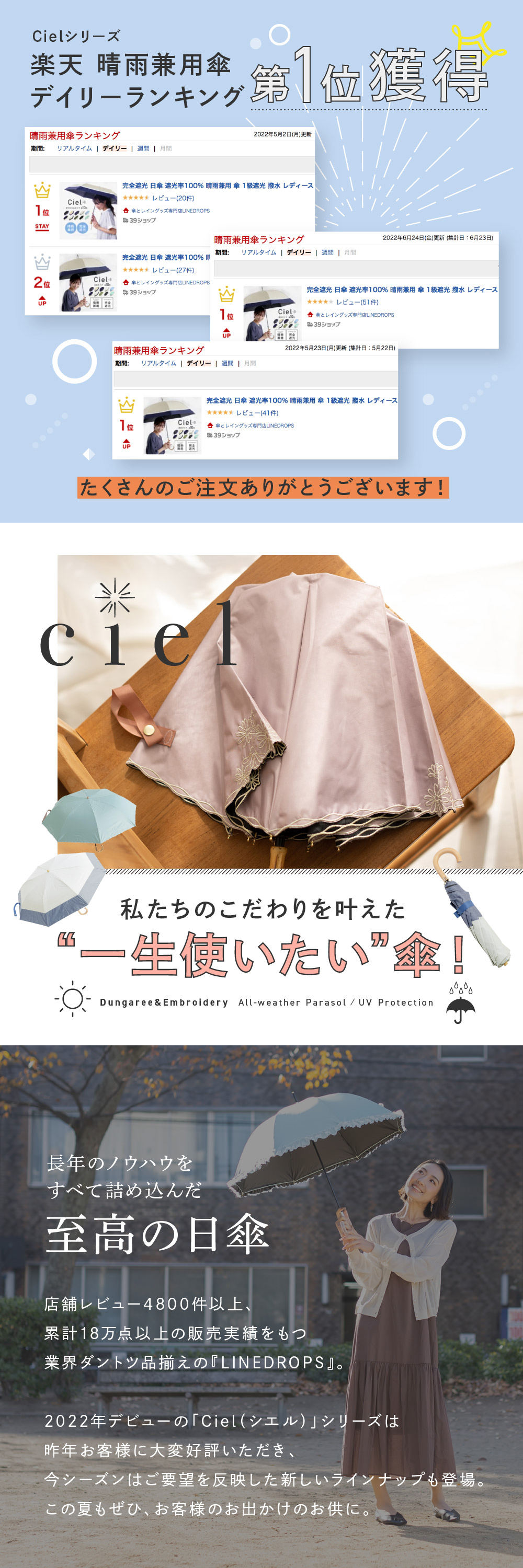 楽天市場】日傘 遮光率100% 99.99%以上 晴雨兼用 日傘 1級遮光