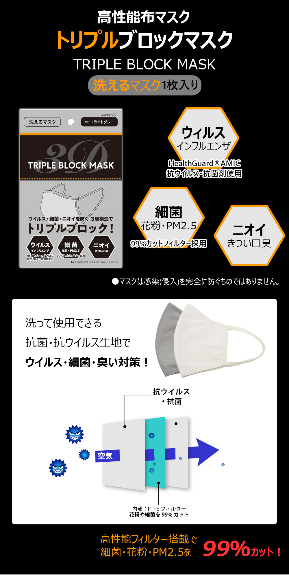 楽天市場 洗えるマスク トリプルブロックマスクgr ライトグレー 高性能布マスク マルマン楽天市場店