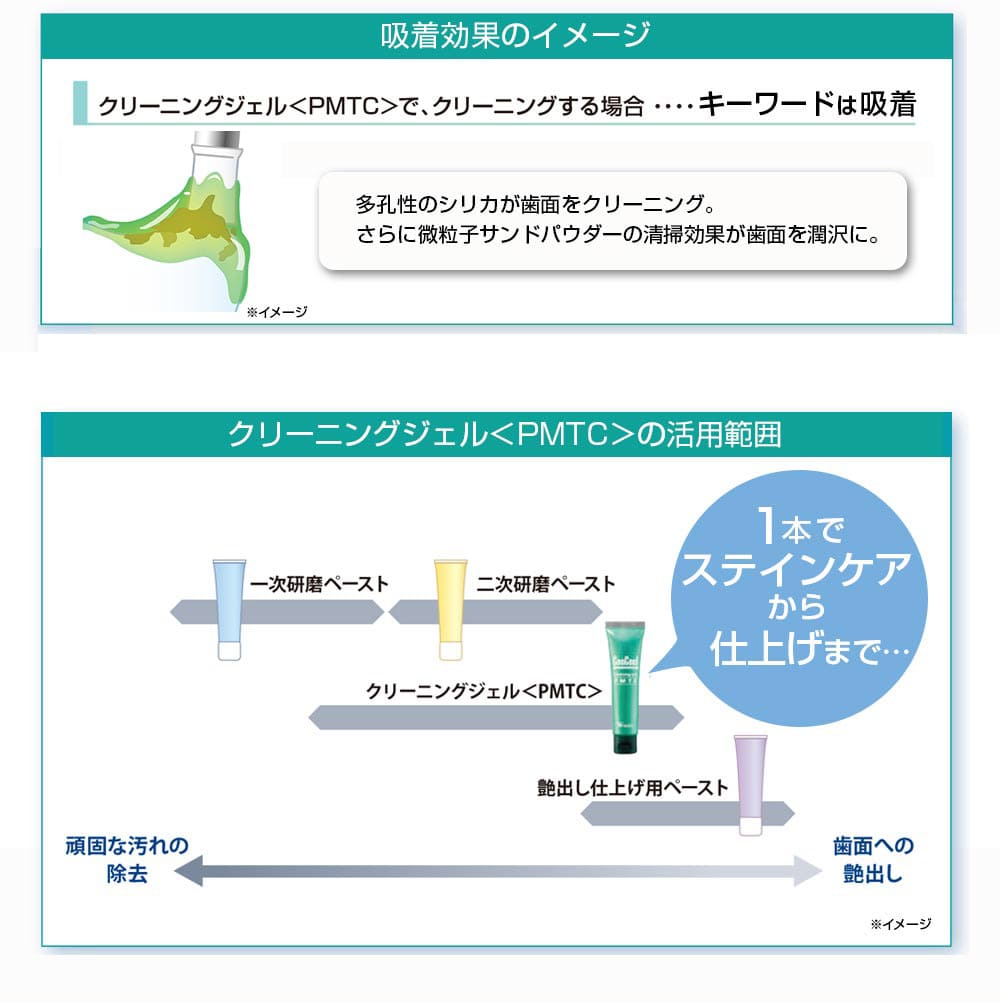 楽天市場】ウエルテック コンクール クリーニングジェル PMTC 60g 一般