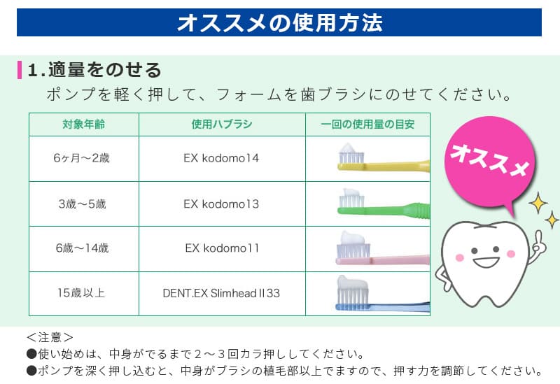 ライオン チェックアップ フォーム 100ml Check-Up foam 医薬部外品 × 5本歯科専売 チェックアップフォーム 泡 泡状 う蝕 むし歯 無研磨 オーラルケア マウス 口腔ケア デンタルケア 介護 介助 安く 買う