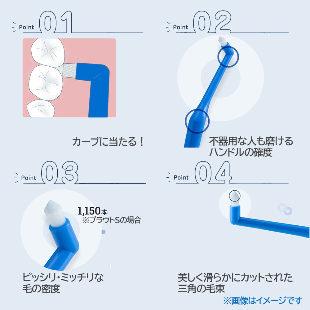 楽天市場】オーラルケア プラウト Plaut 4本ワンタフト ワンタフトブラシ 歯科用 ハブラシ 歯ブラシ 間 隙間 透間 透き間 すき間 スキマ  歯間 Oral Care[メール便対応商品] : ライフナビ