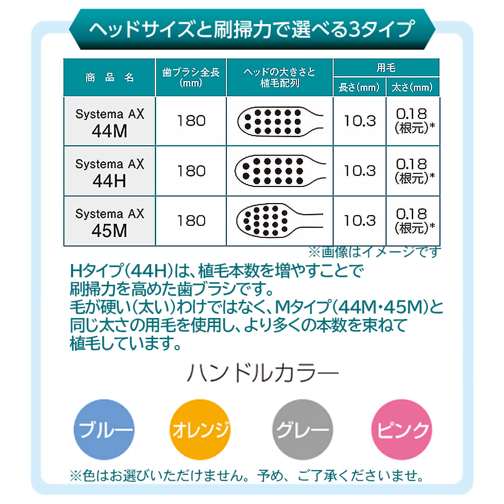 ライオン システマ AX 歯ブラシ 12本歯科専売 歯科用 歯ブラシ ハブラシ LION ライオン DENT. Systema AX システマAX 歯周 ケア