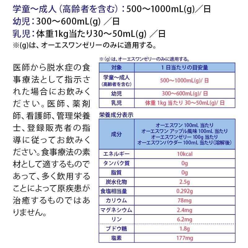 大塚製薬 OS-1 オーエスワン 経口補水液 500ml×24本＋アップル風味 500ml×24本 セットOtsuka OS1 OSワン ペットボトル 水分 飲料 ウォーター[海外出荷NG]｜ライフナビ