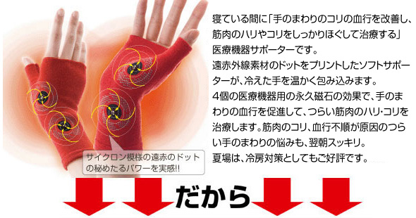 メディカルマグネッカーＤＸ（N） 手用（左右両用タイプ1枚入り） 製造元限定特典