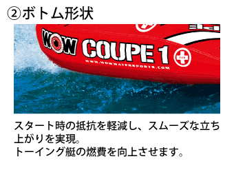 【1日最大P22.5倍】 トーイングチューブ WOW/ワオ 2人乗り クーペ コックピット 3点セット バナナボート ボート ジェットスキー｜ネオネットマリン店