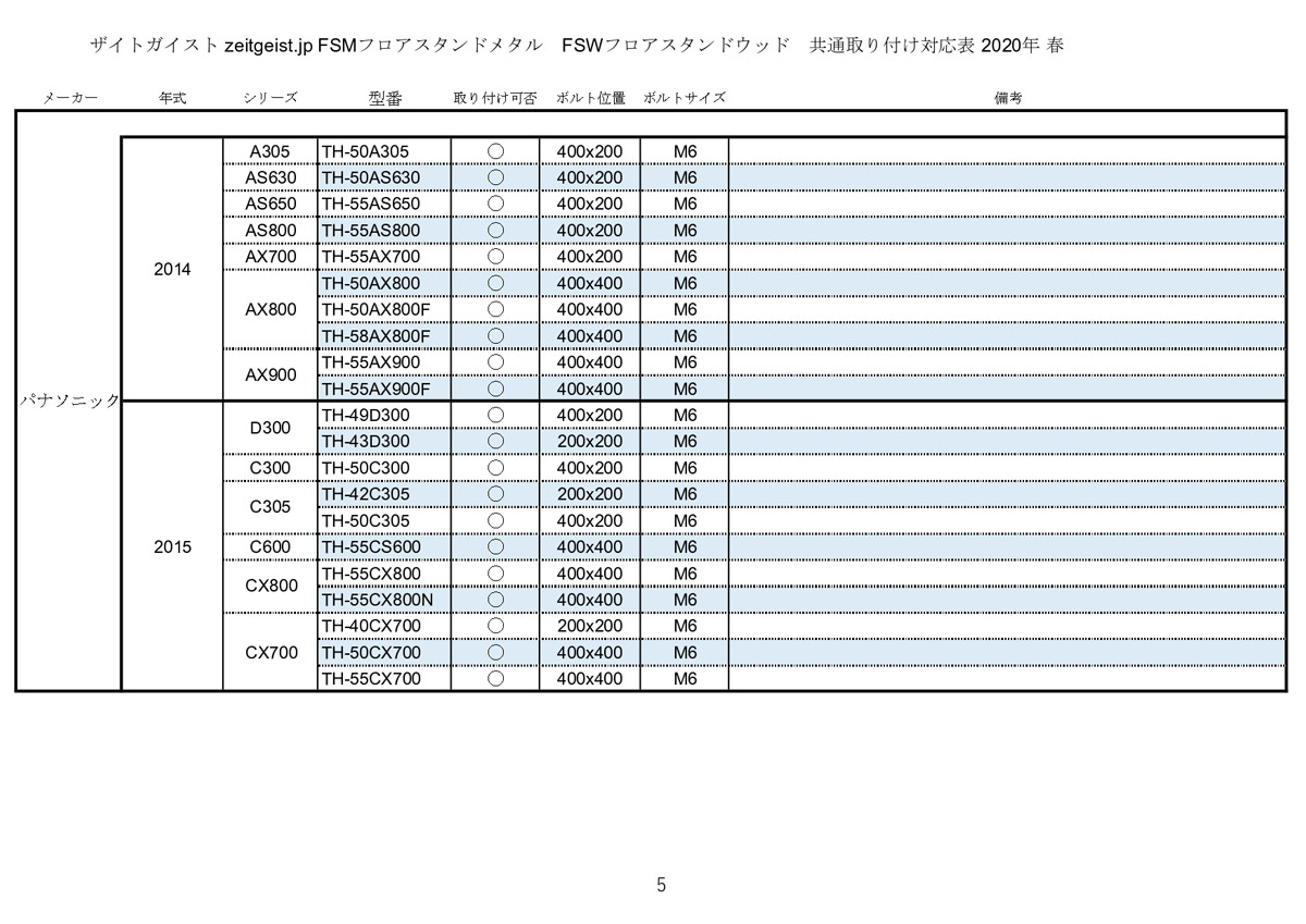 楽天市場 ザイトガイスト フロアスタンドメタル Fsm テレビ台 ステンレススチールパイプ研磨仕上げ 34 60型の薄型テレビ用 耐荷重 40kg テーブル付 ケーブルはパイプ内配線可能 壁寄せ可能 バウハウスデザイン設計 組立家具 オフィス Soho リビング 店舗 美容院 病院向け