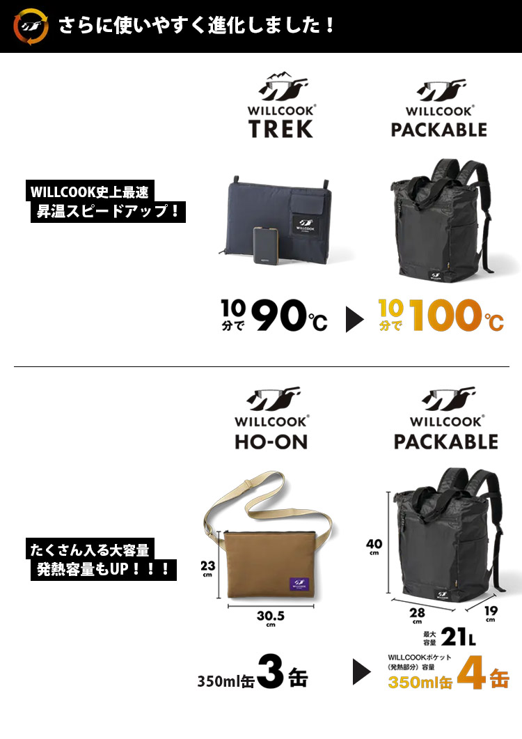 【2000円OFFクーポン】ケーブル付 WILLCOOK 2WAY 電子レンジバッグ PACKABLE（WILLTEX キャンプ 防災グッズ 車中泊 登山 旅行 釣り トートバッグ リュック 保温バッグ ウォーマー 保冷 特許 防災 大容量 コンパクト ブランケット）【送料無料 】