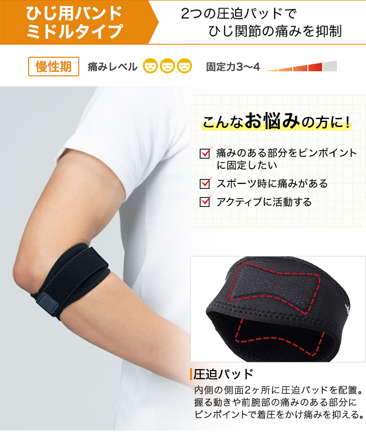 手・肘の痛みクリニカルプラクティス 手・肘の痛みクリニカルプラクティス (整形外科臨床パサージュ 5