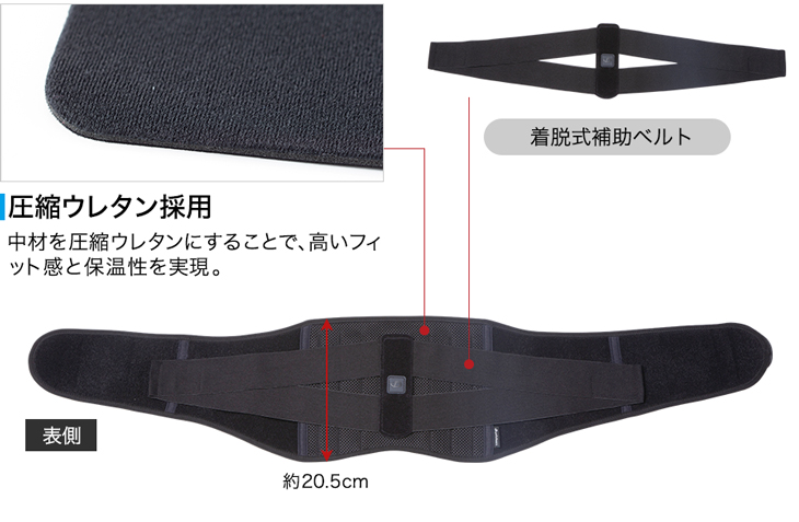 楽天市場】ファイテンサポーター メタックス 腰用 ハードタイプ