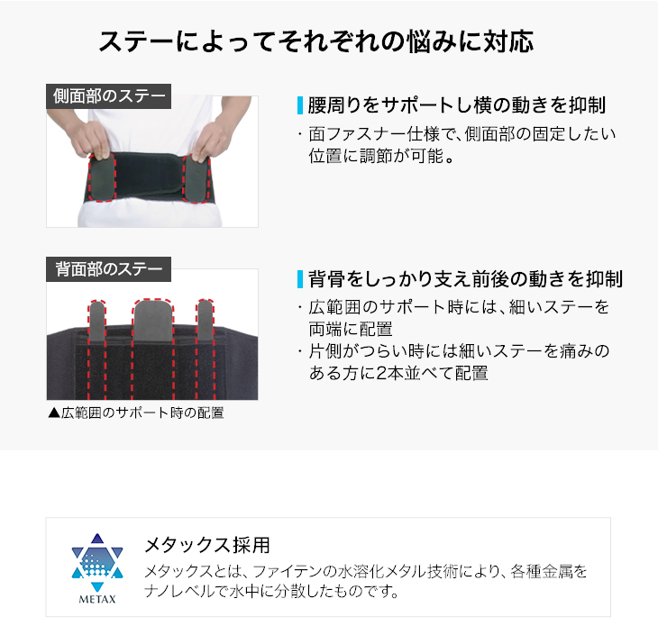 楽天市場】ファイテンサポーター メタックス 腰用 ハードタイプ
