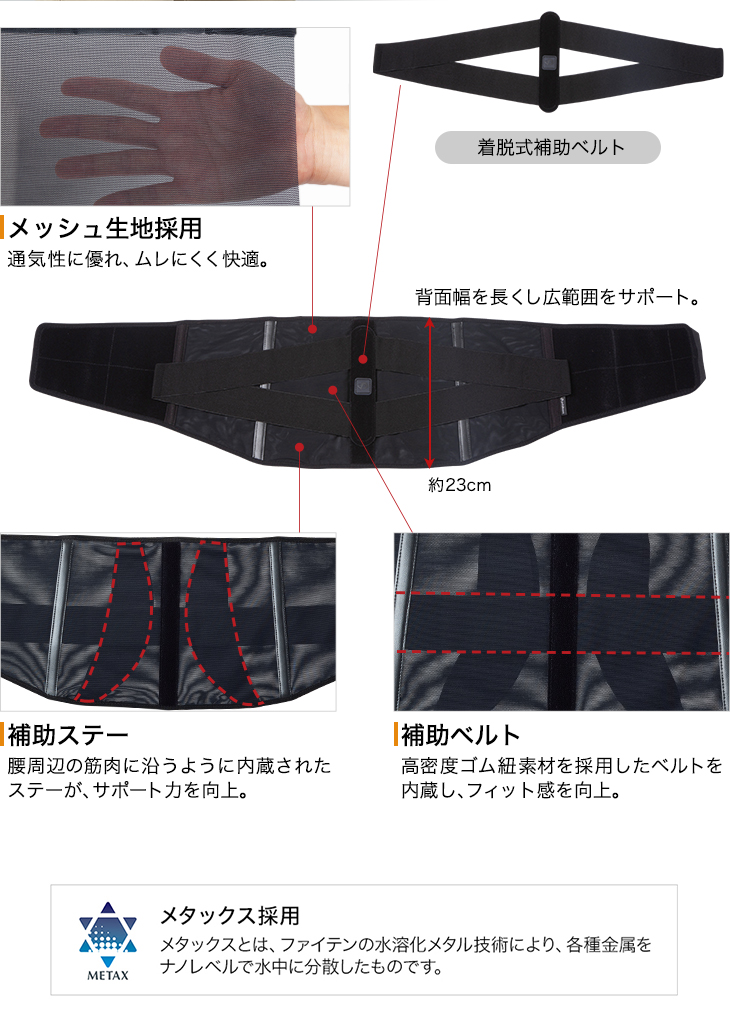 Amazon | phiten(ファイテン) スポーツベルト メタックスパーツ