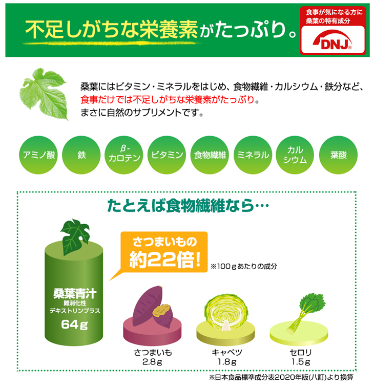 ファイテン 桑葉青汁 難消化性デキストリンプラス 30包 お徳用 phiten 桑葉 青汁 桑の葉 粉末 あおじる 野菜不足 粉末青汁 青汁ドリンク 美味しい おいしい アミノ酸 必須アミノ酸 栄養素 徳用 個包装 日本在庫