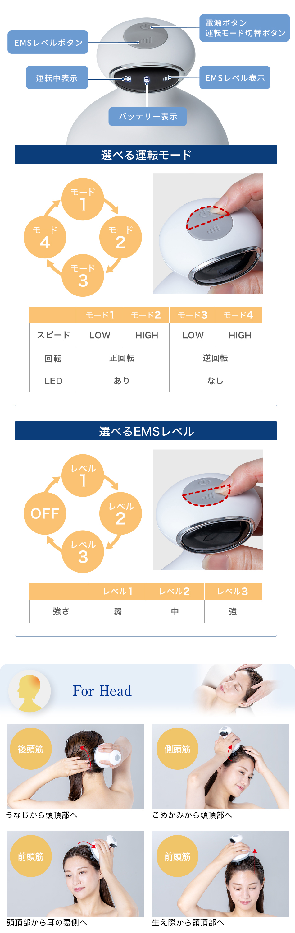 楽天市場】ファイテン 健光浴ヘッドスパ ヘッドスパ マッサージ 機 ems ヘッドスパブラシ ボディケア マッサージ器 ヘッドマッサージ  ヘッドマッサージ器 ヘッドマッサージ機 頭皮マッサージ 頭皮ケア ヘッドマッサージグッズ 頭皮マッサージ器具 頭皮マッサージ器 頭皮 ...