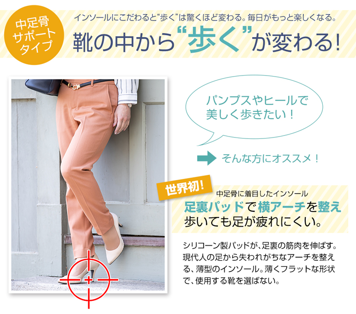 phiten ファイテン X メタックス 防風パンツ 裏起毛 2枚セット Phiten ファイテンサポーター メタックス 腰用ミドルタイプ