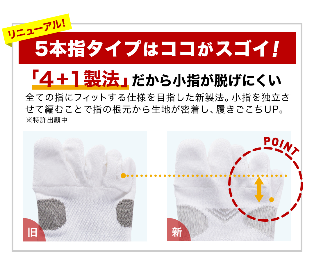 楽天市場】ファイテン 足王(ソッキング) 丸つま先タイプ