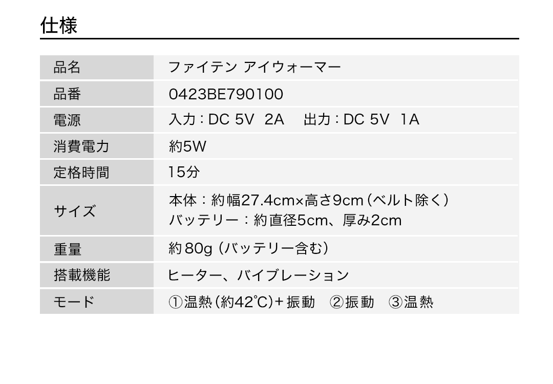 楽天市場】ファイテン アイウォーマー目元ケア メンズ レディース 目 