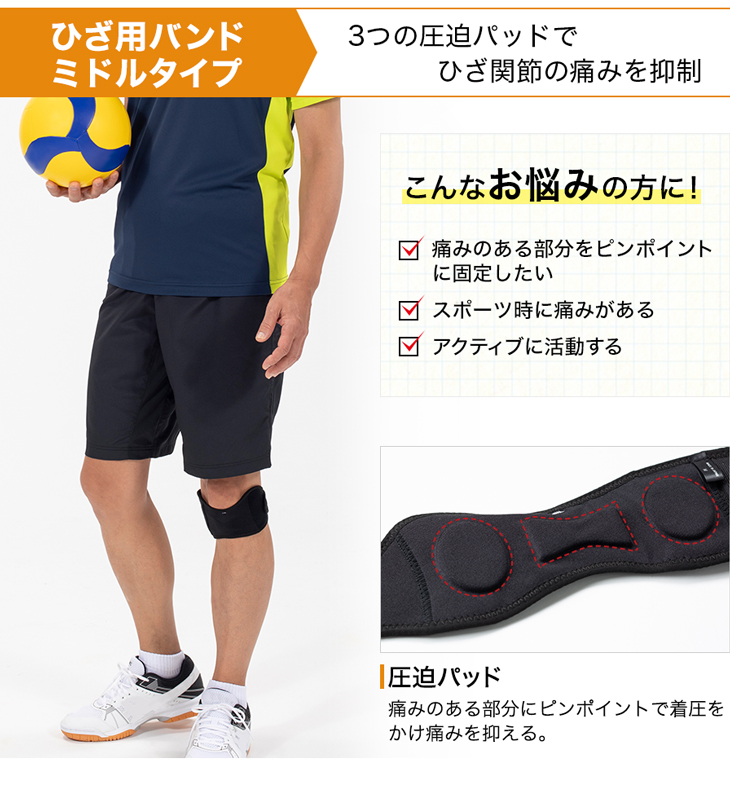 楽天市場】ファイテンサポーター メタックス ひざ用バンドミドル