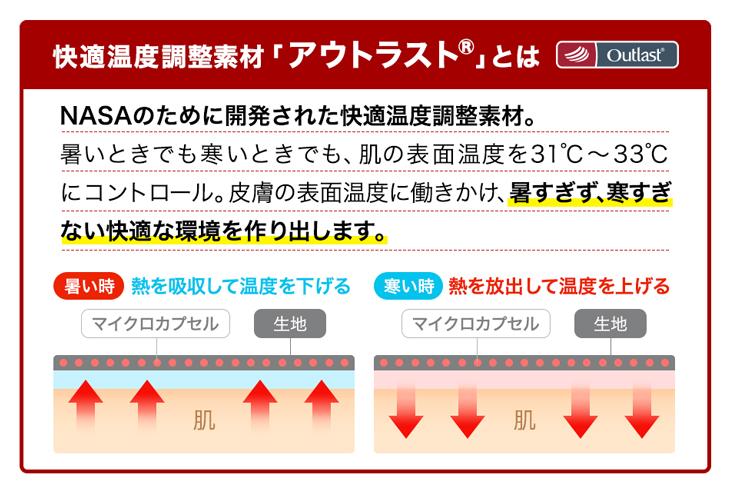 ファイテンサポーター メタックス ひざ用ソフトタイプファイテン 膝 サポーター 冷え 女性 用 男性 大きいサイズ 膝サポーター 女性用 男性用 高齢者 テーピングサポーター ひざ 膝サポート ひざサポート 温め 保温 遠赤外線 膝用 薄型 スリム 膝用サポーター ‼️本日までの値下げ価格‼