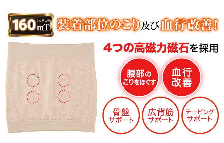 楽天市場】ファイテン 磁気チタン 腰サポーター(管理医療機器) サポーター 腰用 磁気 着圧 姿勢サポート 骨盤 広背筋 背中 薄手 丸洗い可能  ムレにくい 腰こり 磁気サポーター 女性用 女性 腰用サポーター 腰サポート 背中サポーター 腰のコリ 腰のサポーター 【メール便 ...