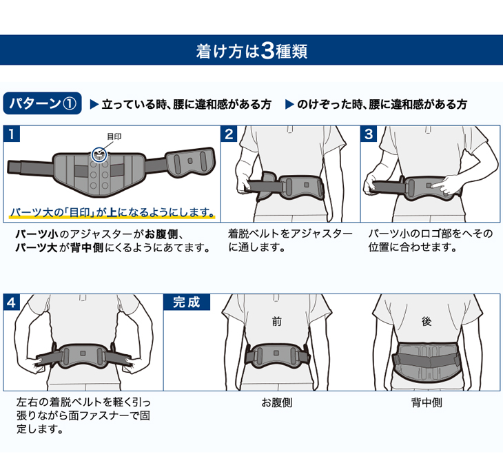 ファイテン 腰RAKUサポーター