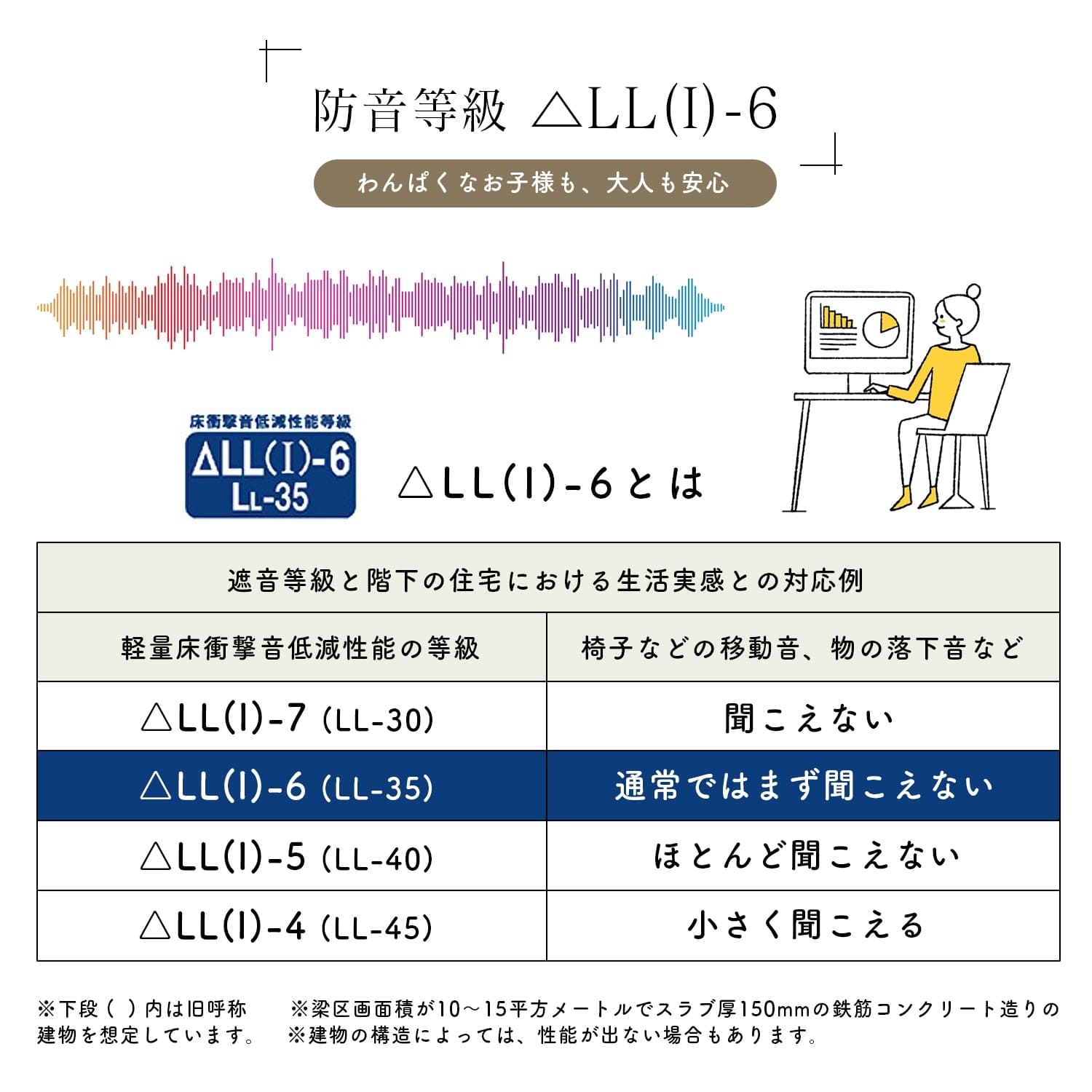 高機能 洗えるラグ クラッセ Sサイズ 130×185 長方形 通年 防ダニ 日本製 床暖対応 カーペット マット 絨毯 北欧 ラグ 洗える おしゃれ 厚手 ラグマット ウォッシャブル 1.5畳 リビング オールシーズン ホットカーペット対応 スミノエラグ 送料無料 [ラグCP] [CLT] (お値下げ中)