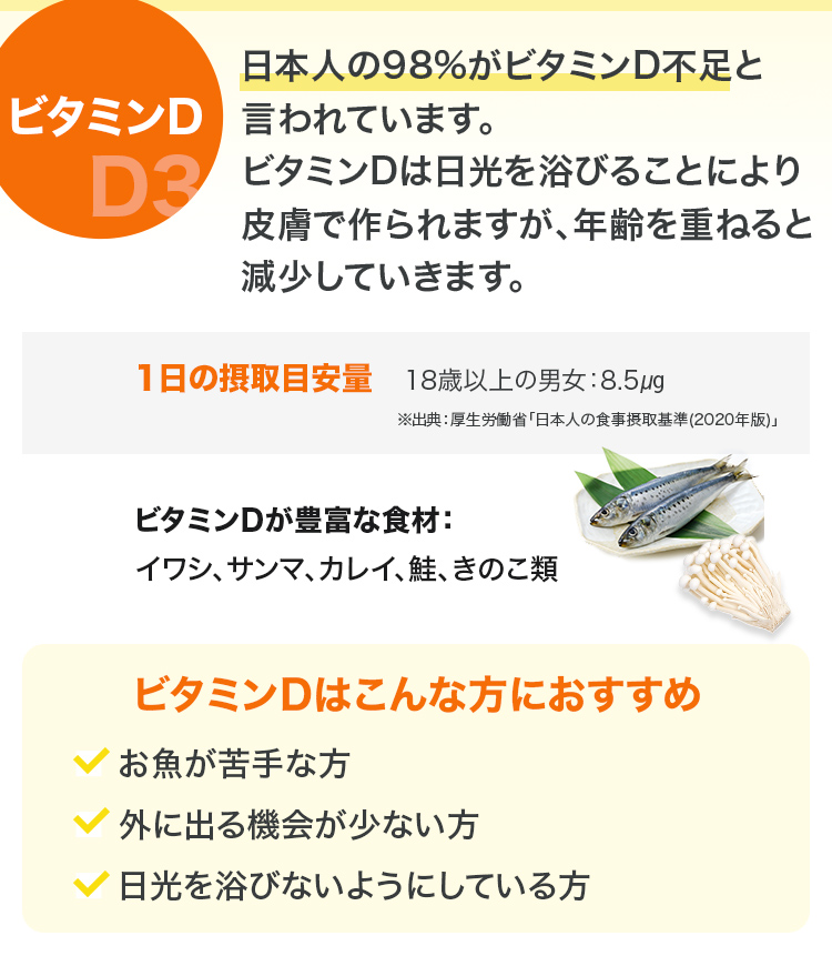 楽天市場】亜鉛 ビタミンD マグネシウム含有 1日分がこの1包で