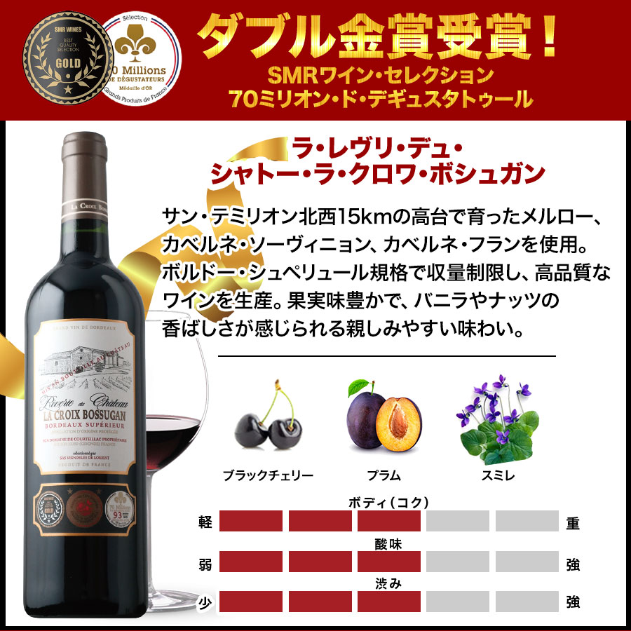ワイン ワインセット 赤白 12本セット ＋2本 計14本セット 送料