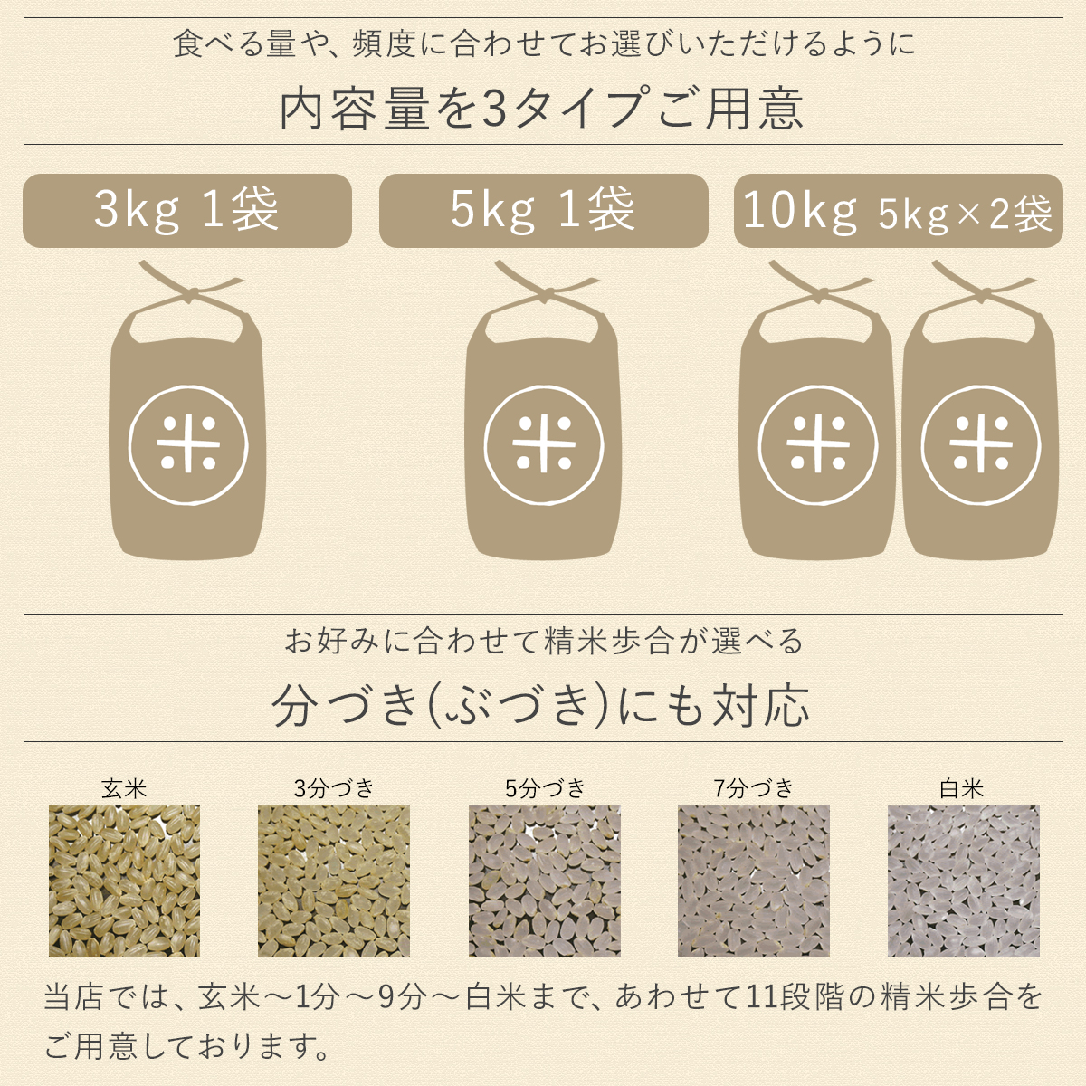 【早い者勝ち！クーポンで最大400円OFF】【新米 令和6年産】農薬7割減 特別栽培米 コシヒカリ 産地直送[静岡県産][3kg 5kg 10kg][お好みに合わせて精米]こしひかり 減農薬 農薬減 米 コメ お米 白米 精米 分づき 単一原料米 3キロ 5キロ 10キロ 5kg×2 送料無料 本日セール